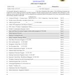 CAL OSHA Citations